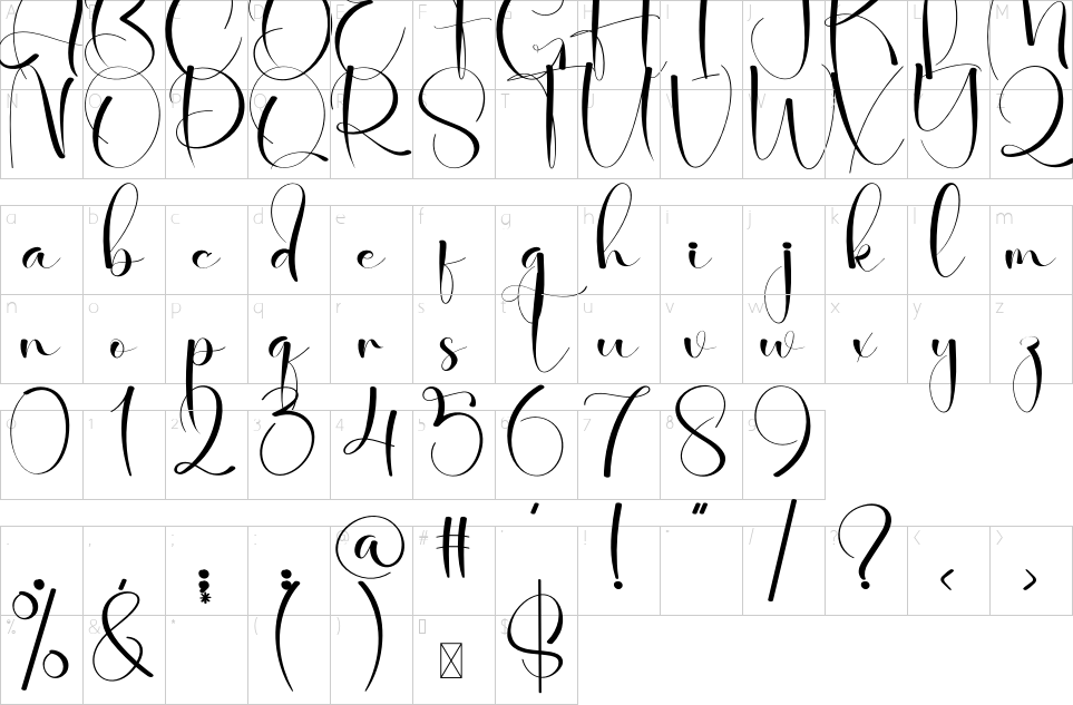 table des caractères