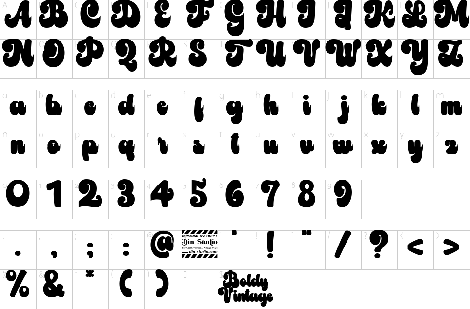 table des caractères
