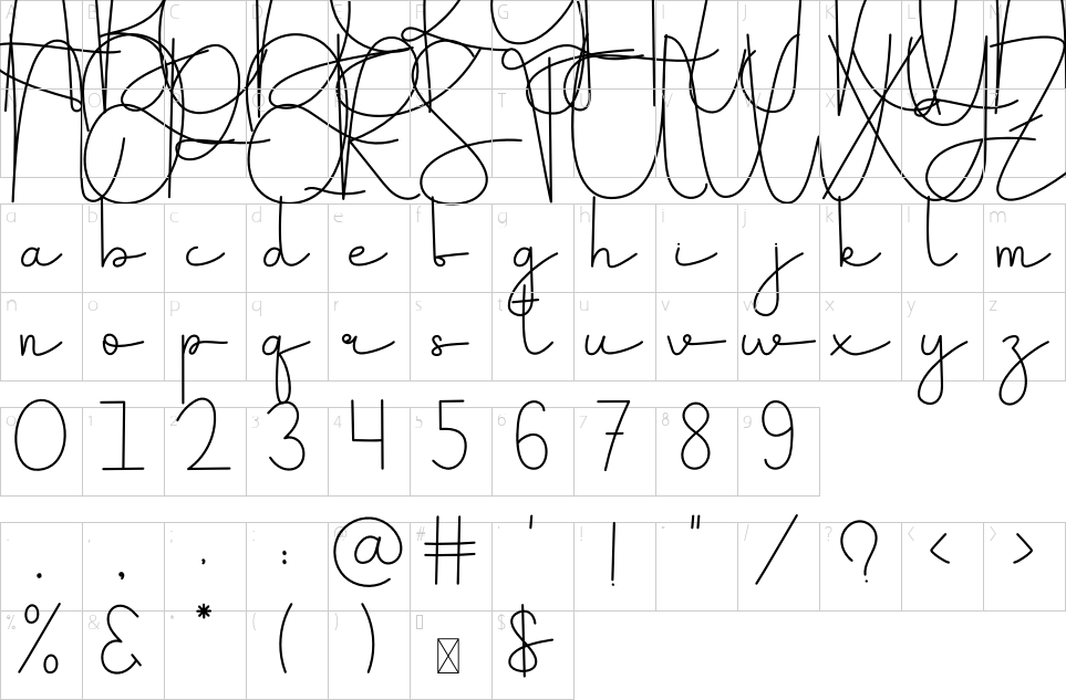 table des caractères