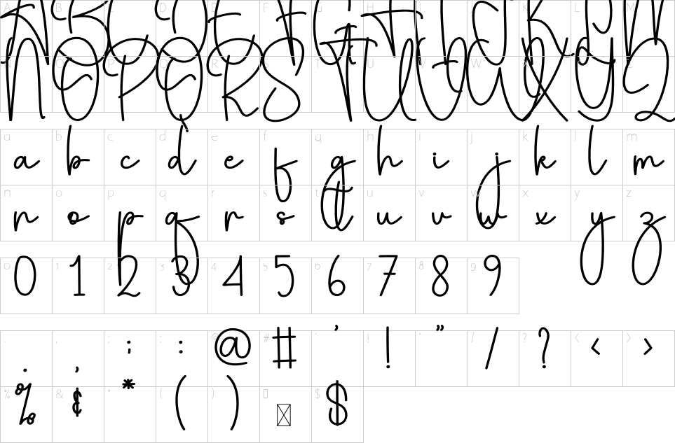 table des caractères
