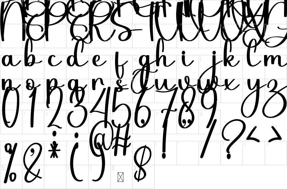 table des caractères