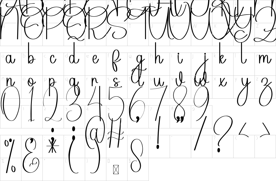 character map