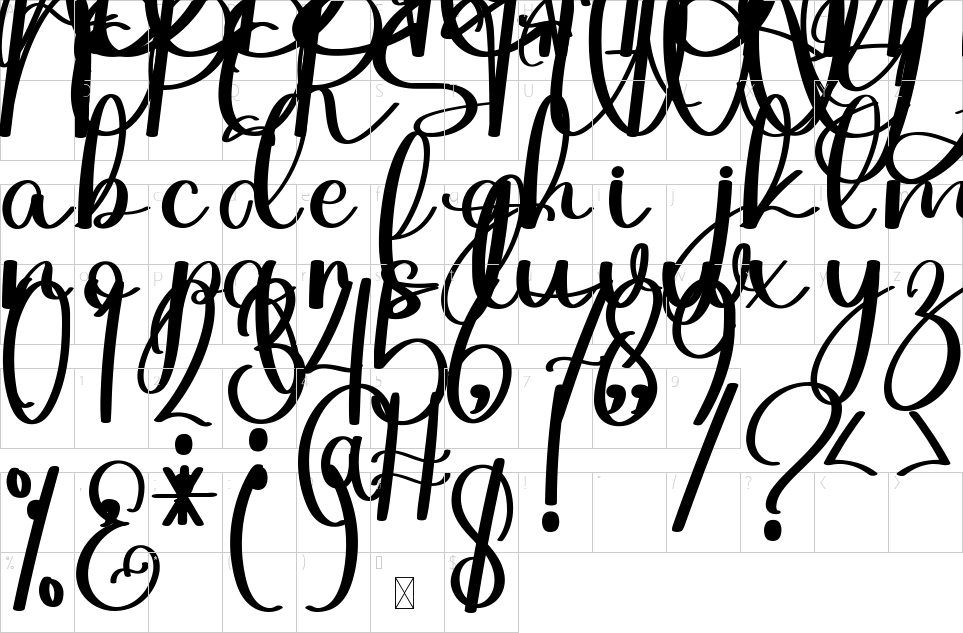 table des caractères