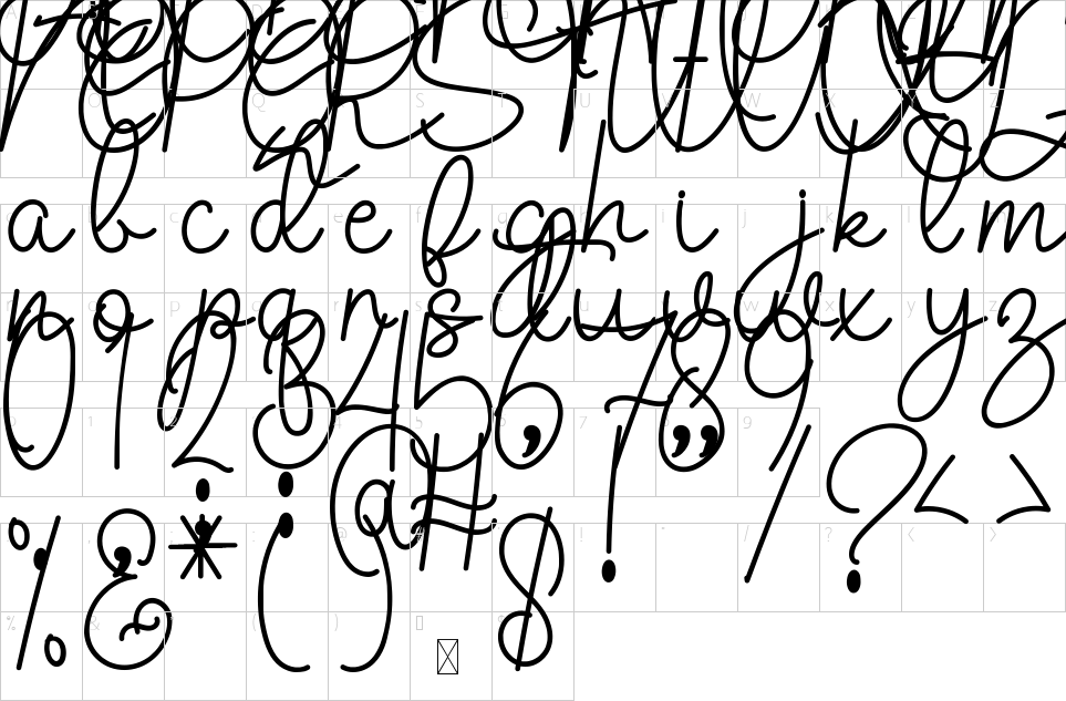 table des caractères