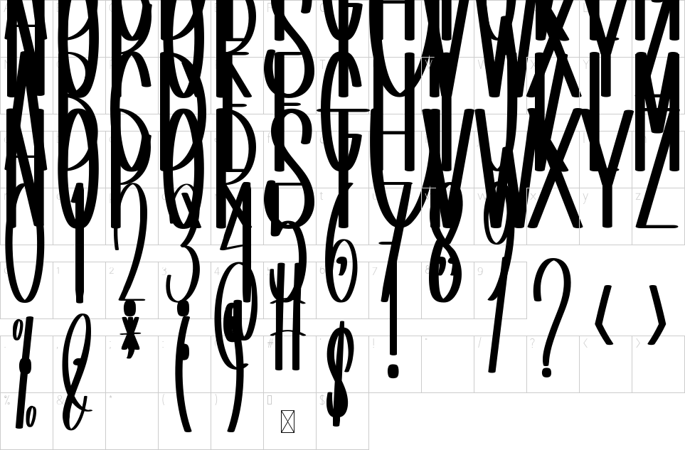 table des caractères