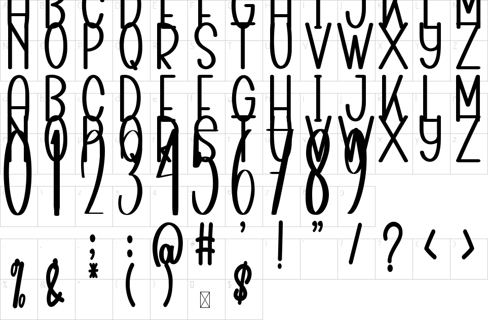 table des caractères