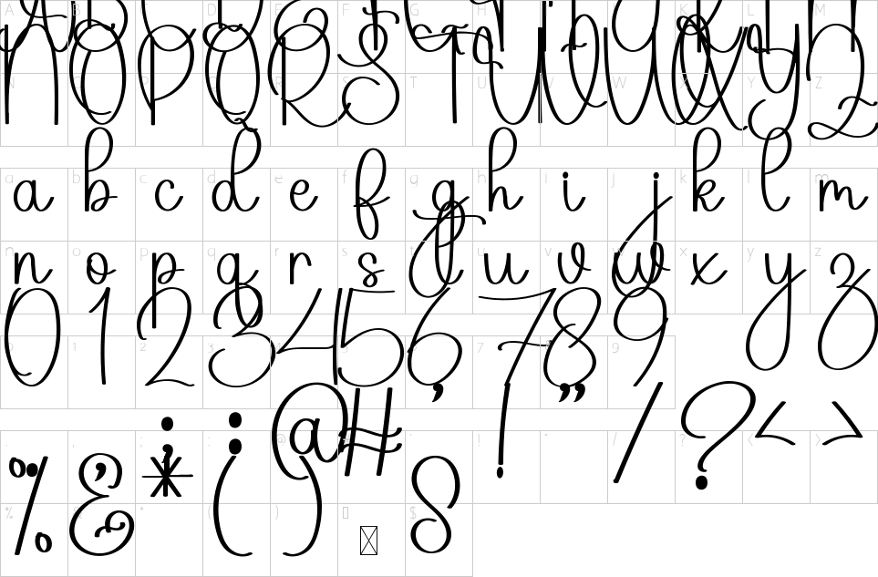 table des caractères