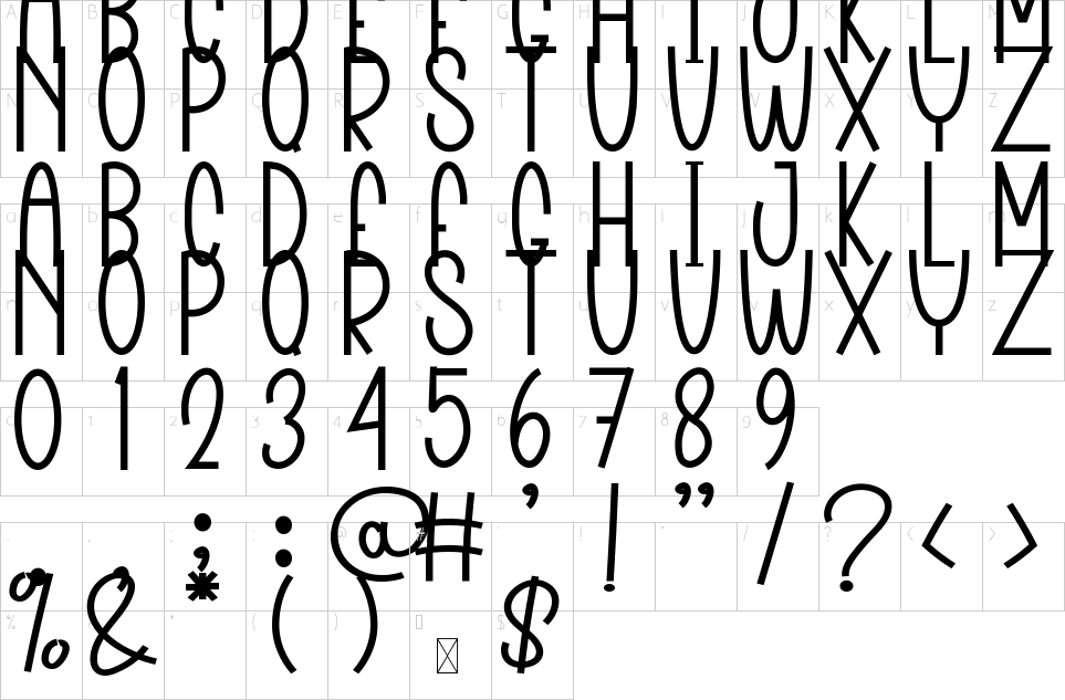 table des caractères