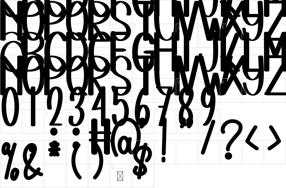 table des caractères