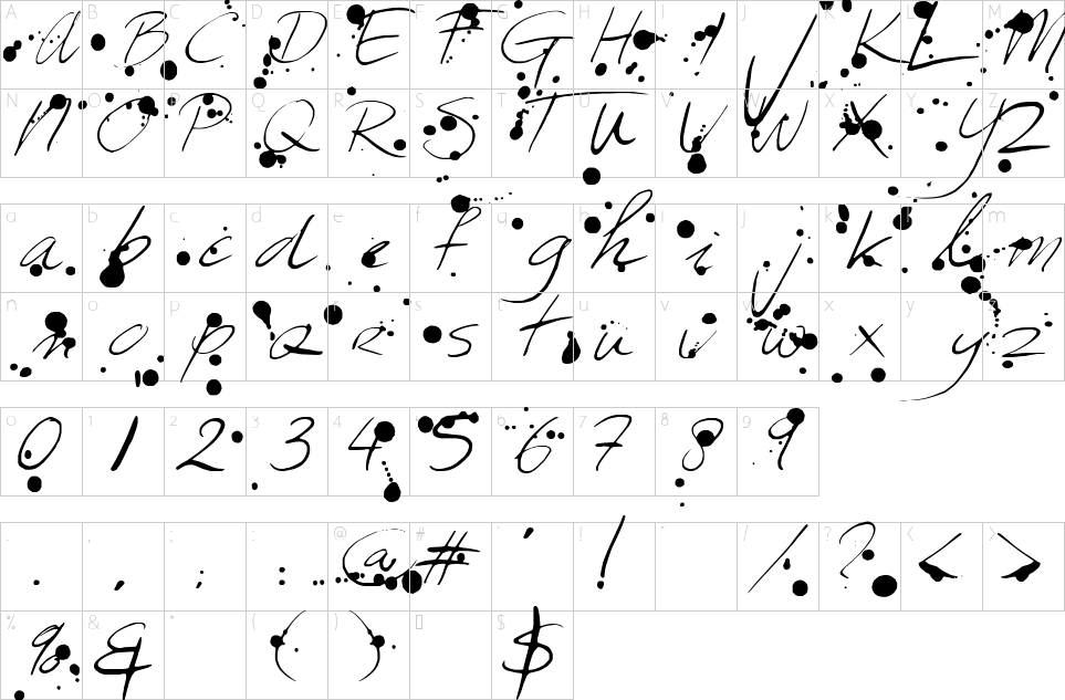 character map