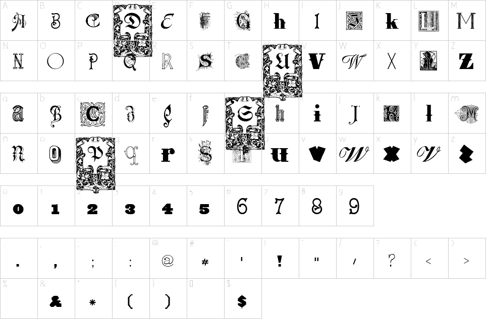 character map