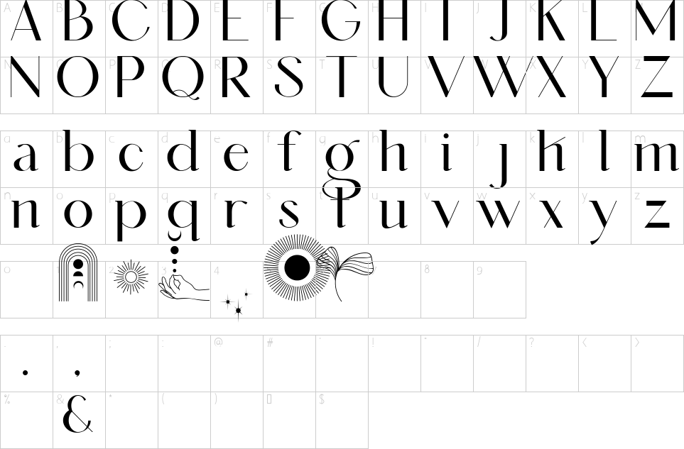 character map
