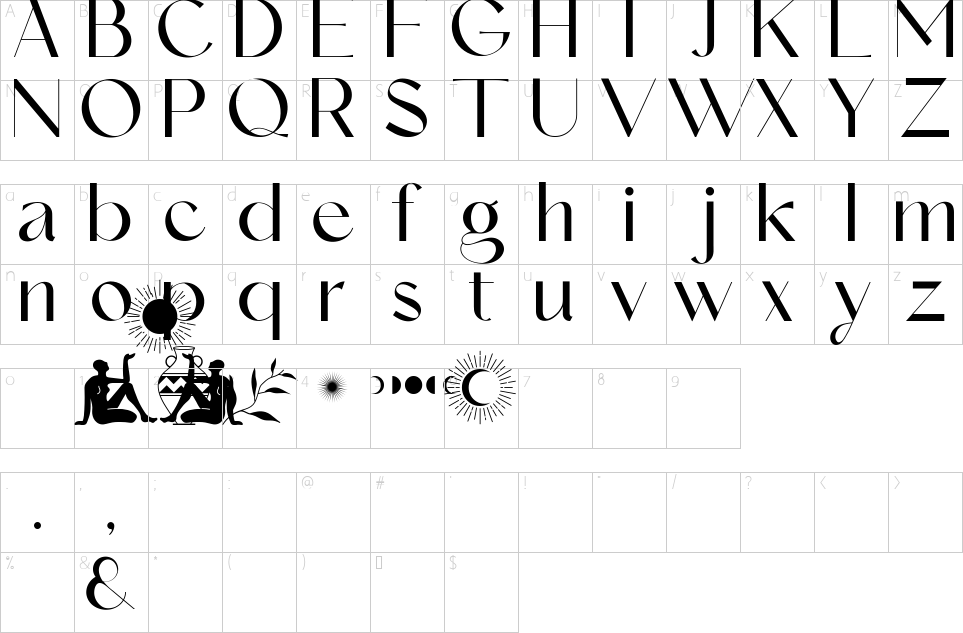 character map