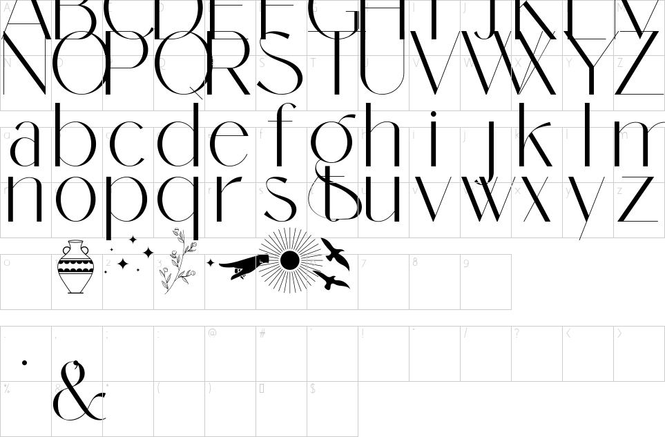 character map