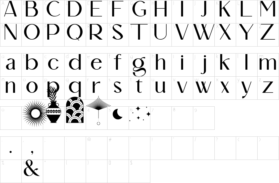 character map