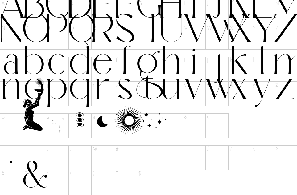 character map
