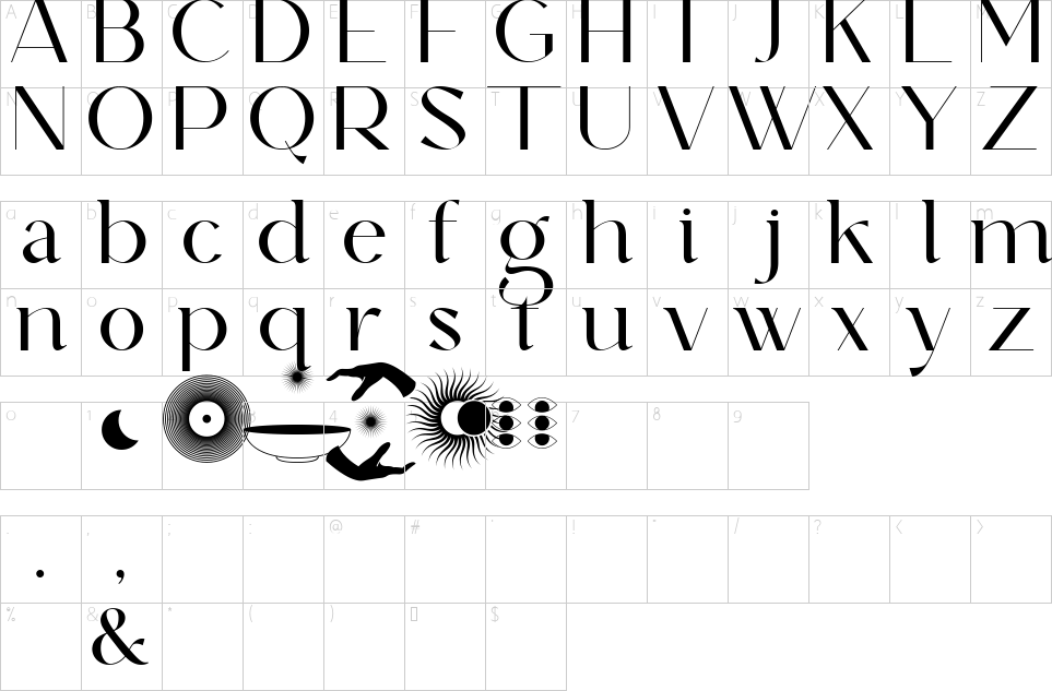 table des caractères