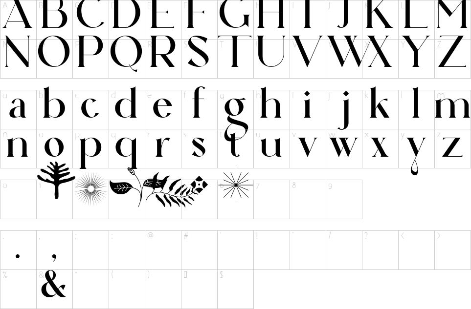 character map