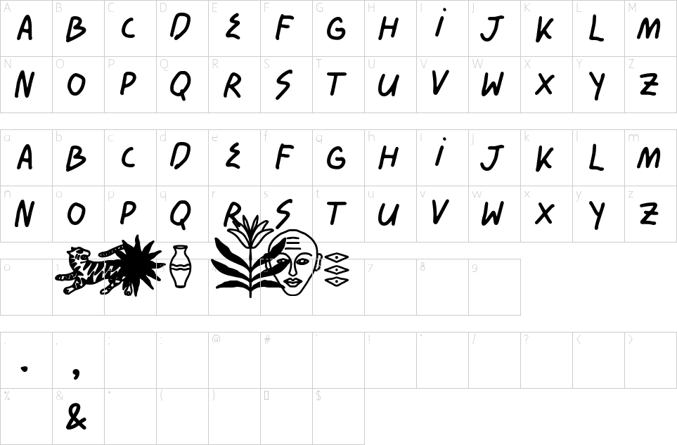 table des caractères