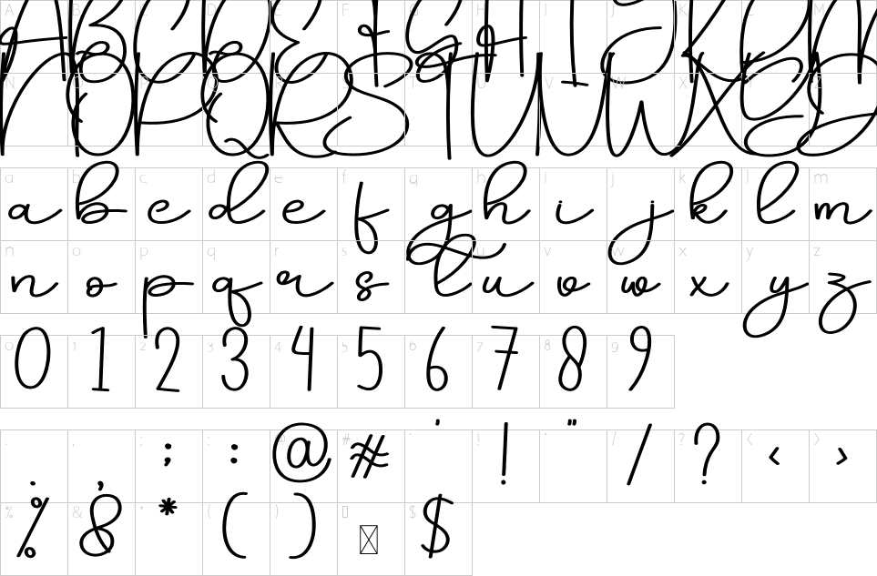 character map