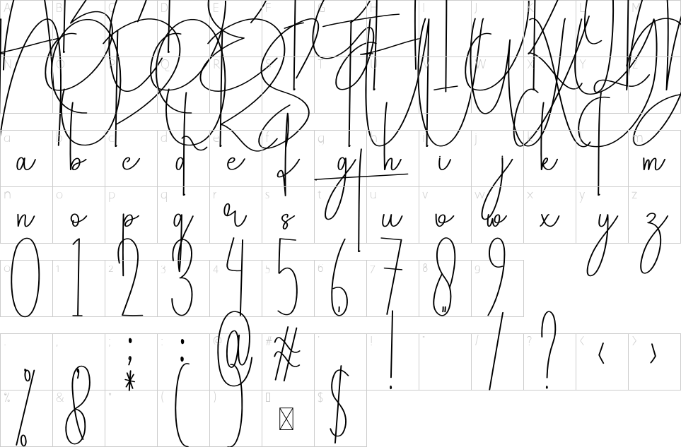 character map