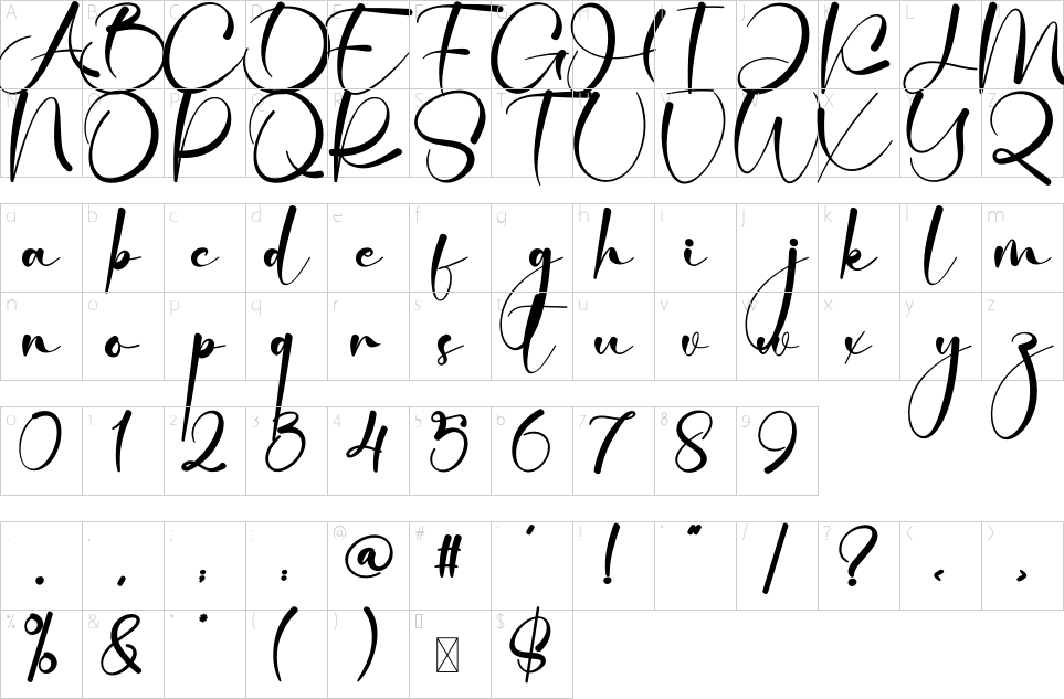 character map