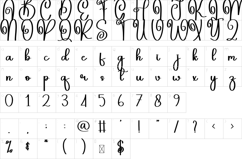 character map