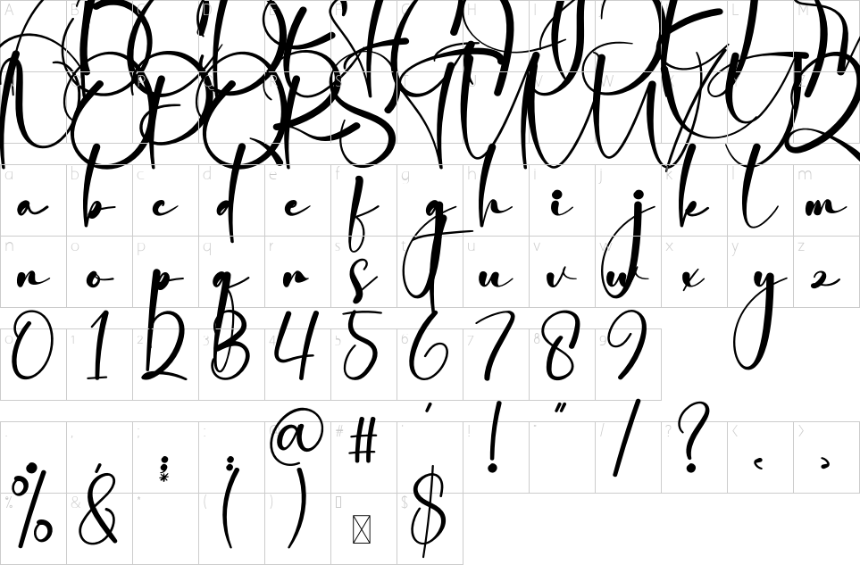table des caractères