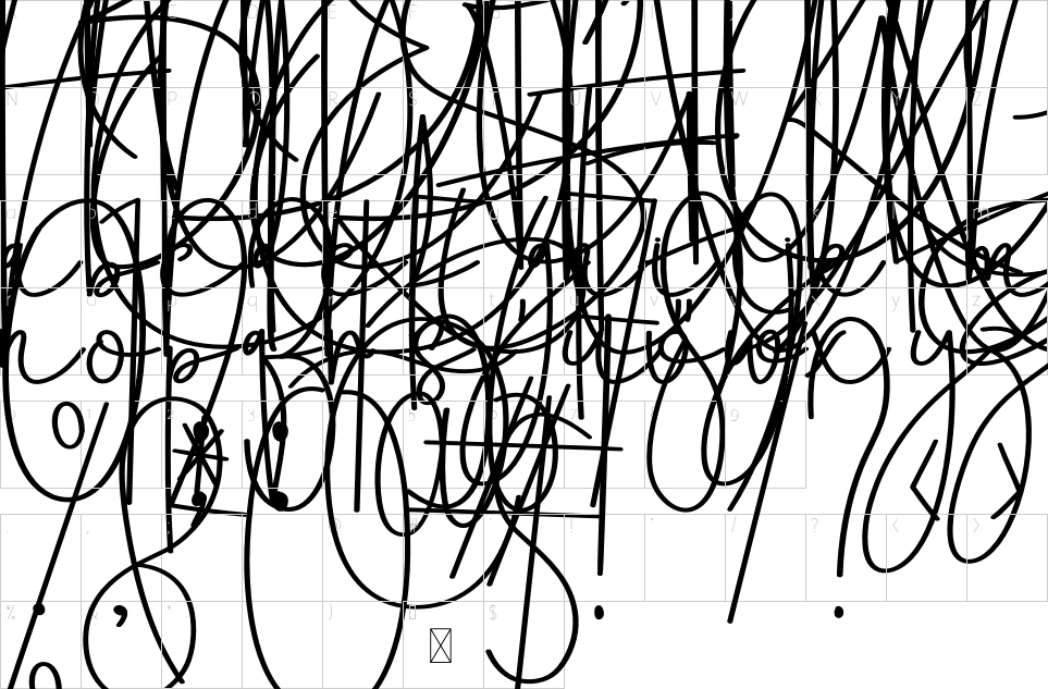 character map