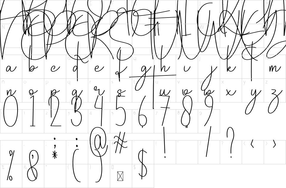 character map