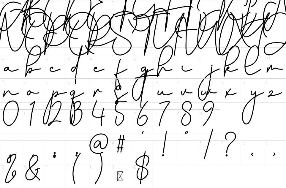 character map