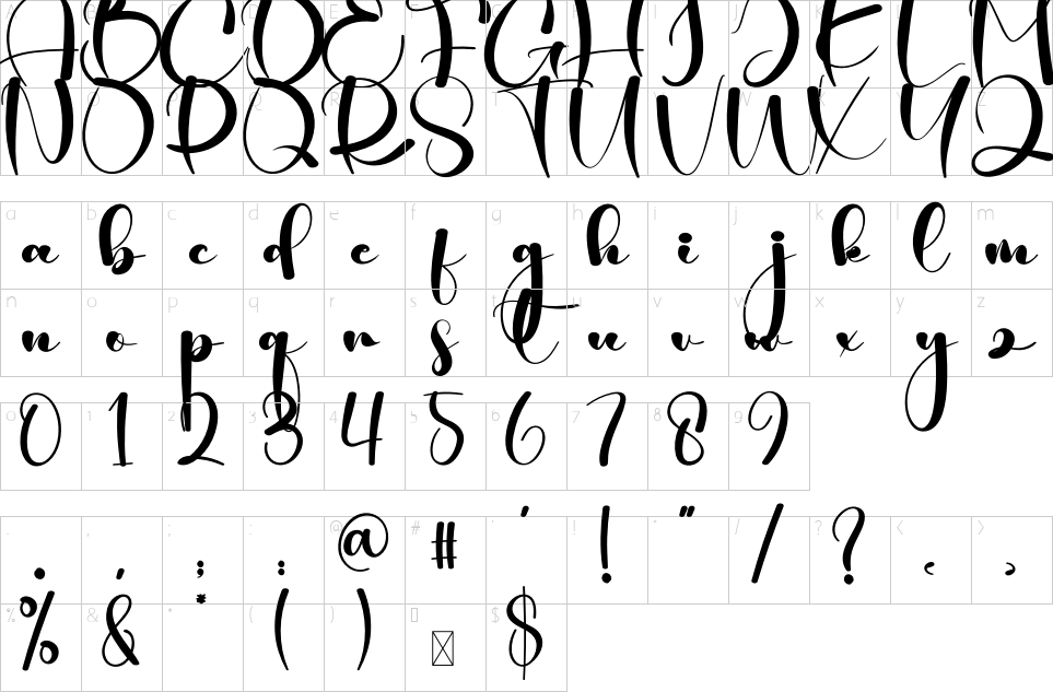 character map