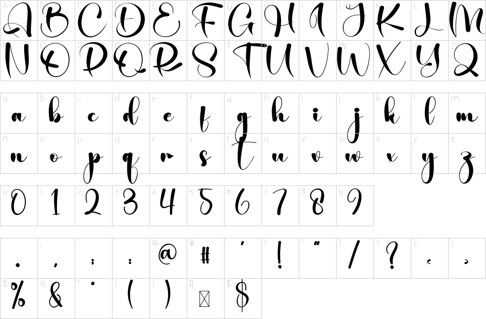 table des caractères