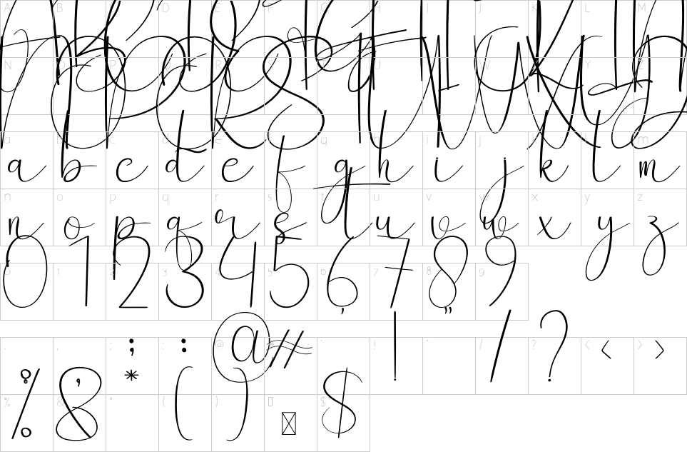 character map