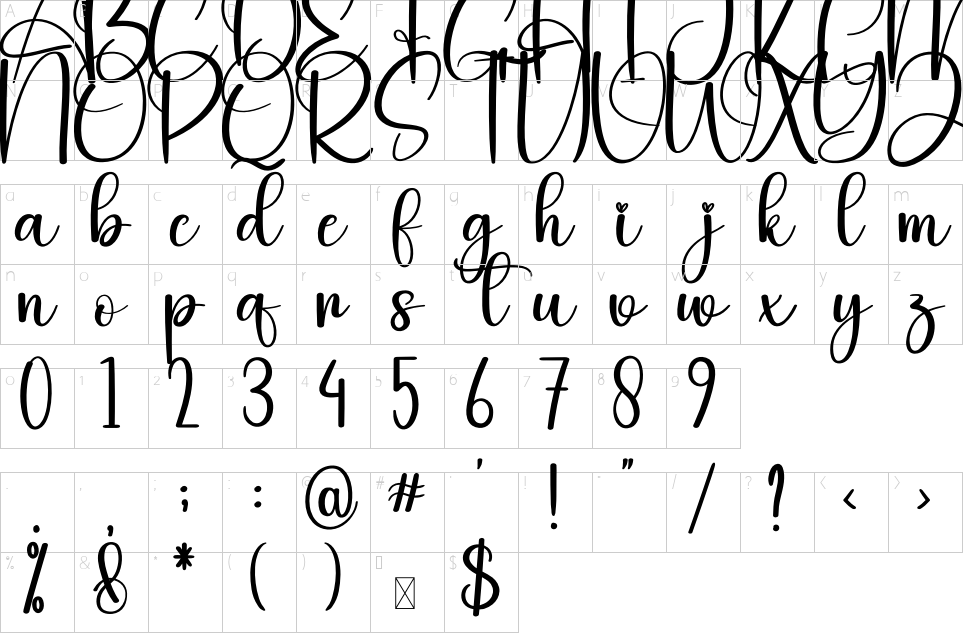 table des caractères