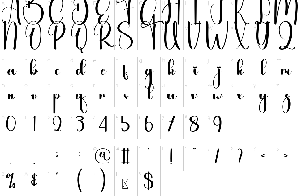 character map