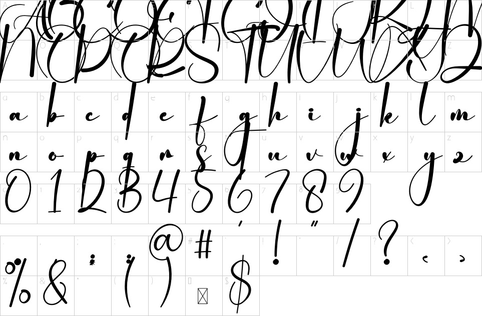 character map