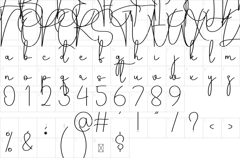 character map