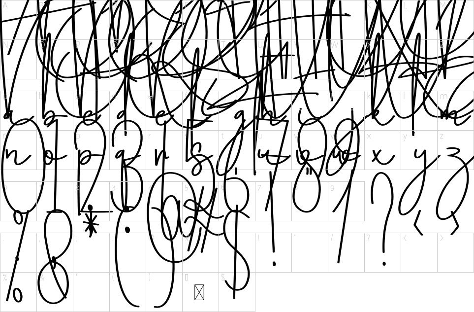 character map