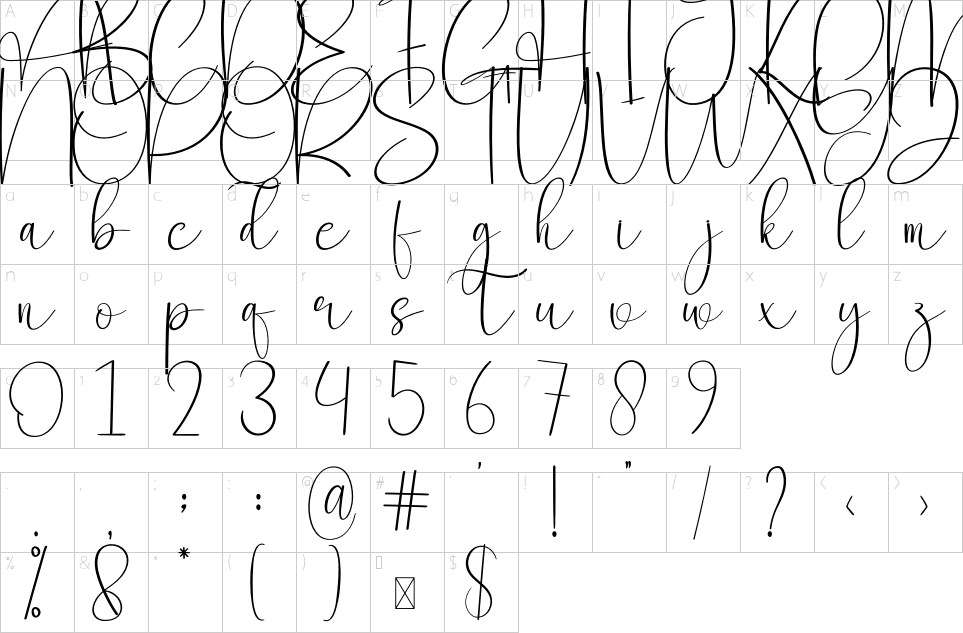 character map