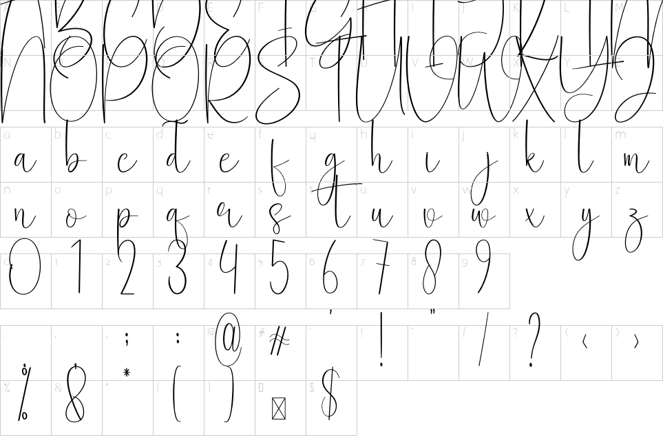 character map