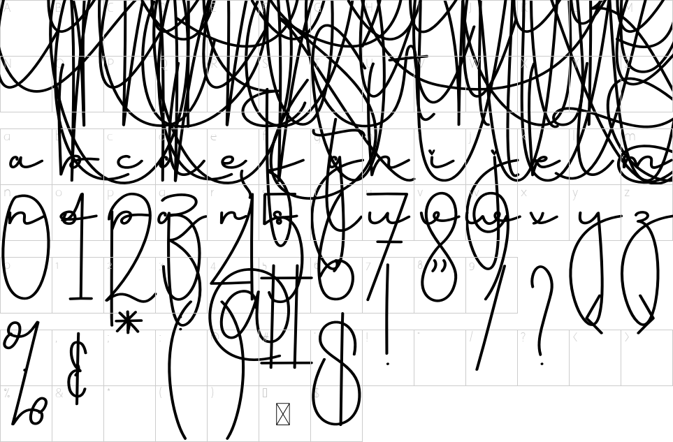character map