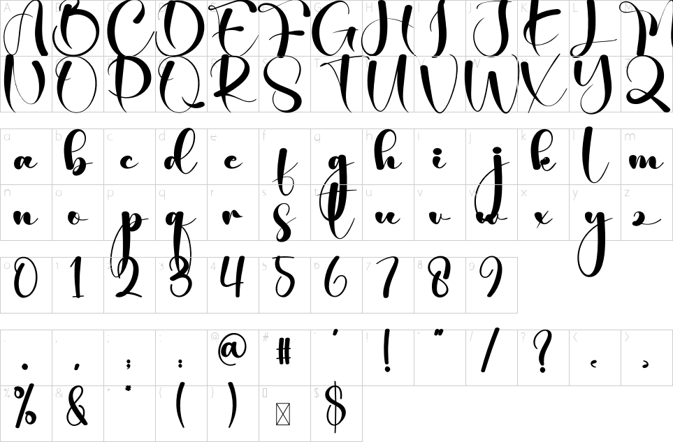 table des caractères
