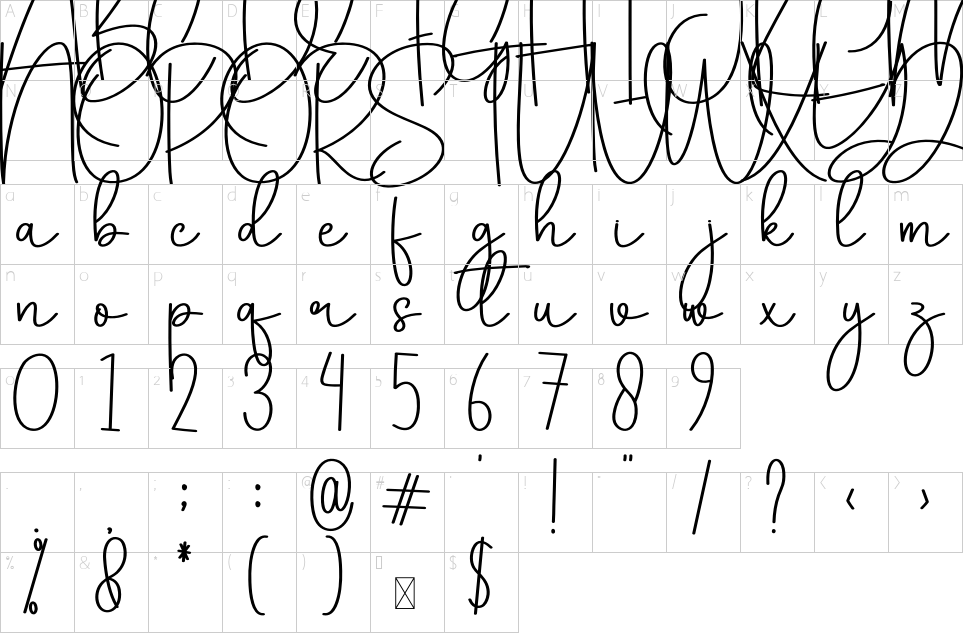 table des caractères
