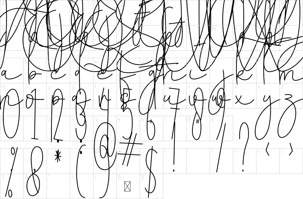 character map