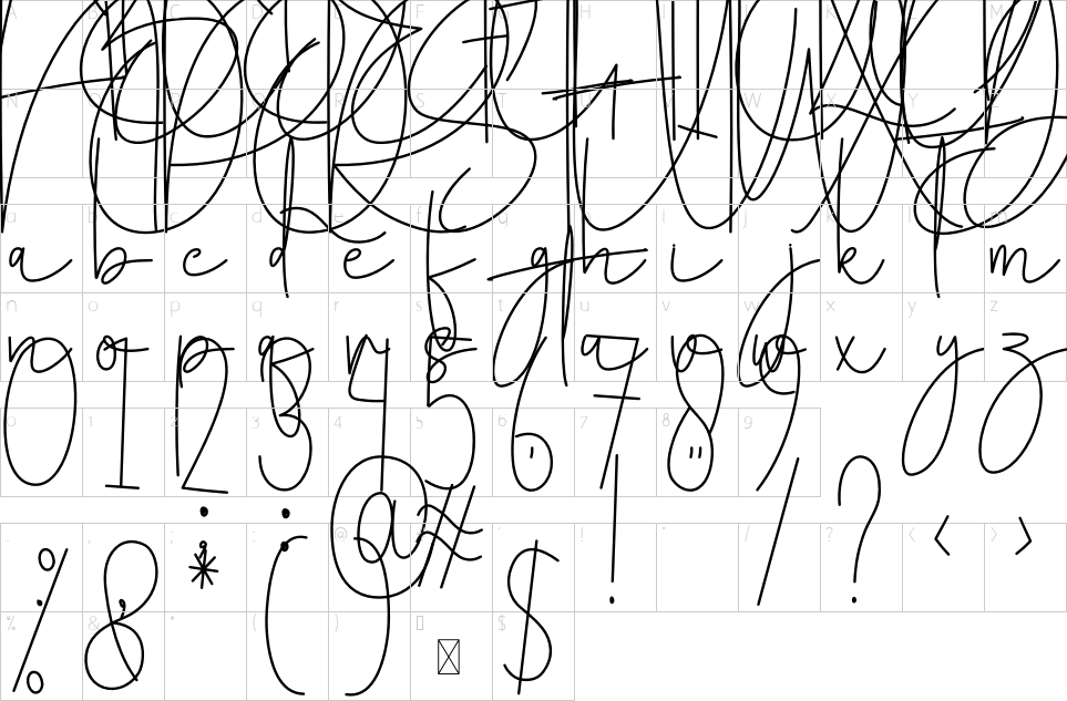character map