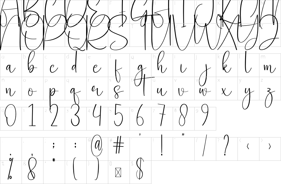 character map
