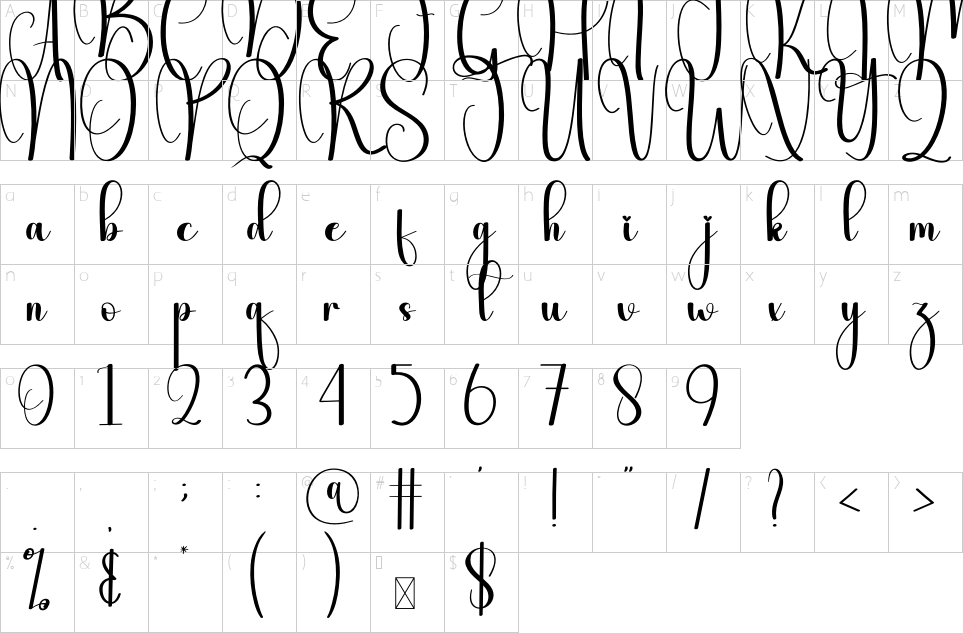 table des caractères