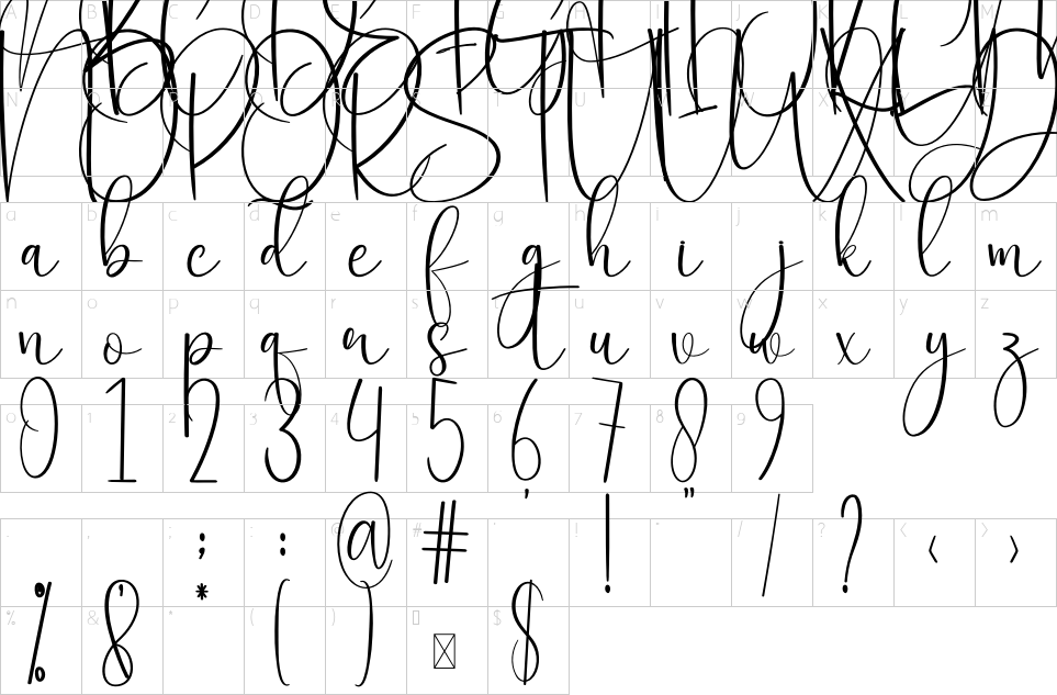 character map