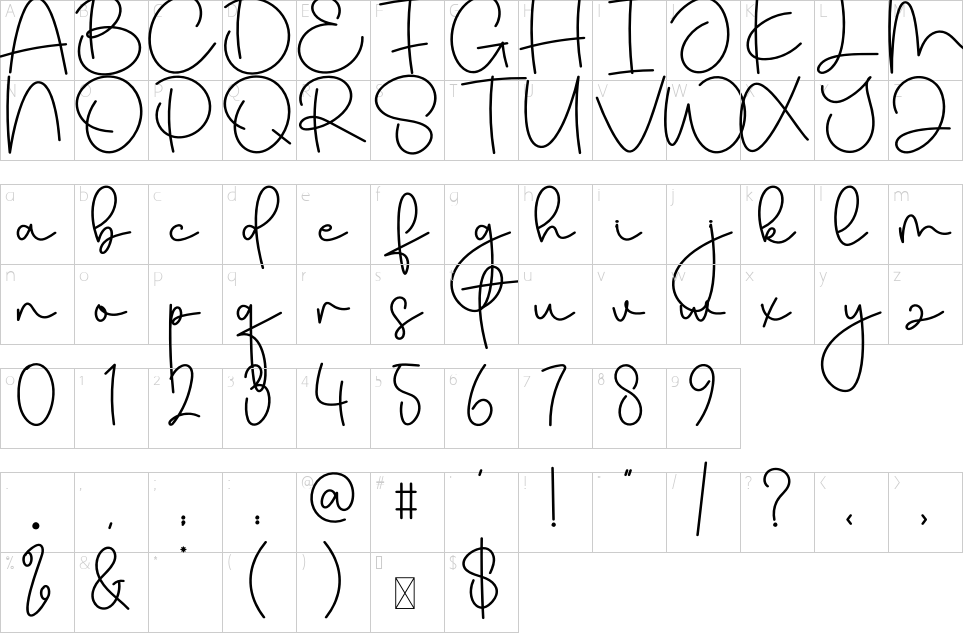 character map